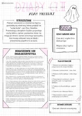 Dziady cz. II - Streszczenie, Bohaterowie i Tematy do Rozprawki