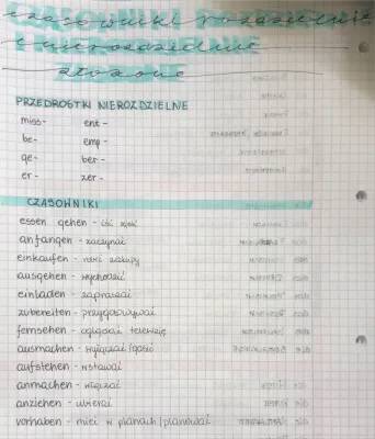 Przewodnik po Czasownikach Rozdzielnie i Nierozdzielnie Złożonych Niemiecki - Lista i Ćwiczenia