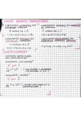 Wprowadzenie do Logiki Matematycznej: Zdania Logiczne i Alternatywy