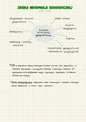 Źródła informacji geograficznej - notatka i prezentacja