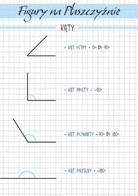 Fun with Flat Geometry: Squares, Rectangles & More!