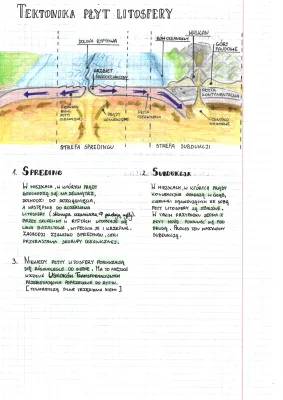 Tektonika płyt litosfery - Notatka, Film, Test, Zadania, Quiz