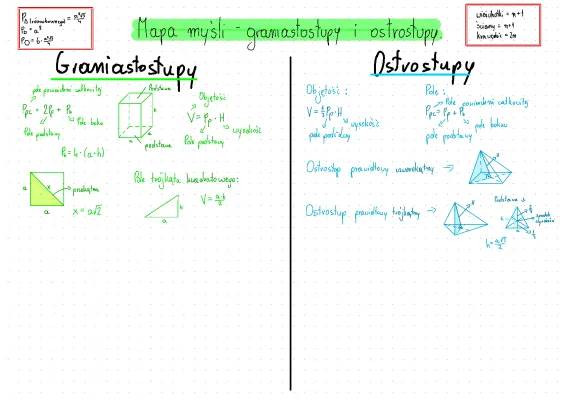 Pole powierzchni i objętość graniastosłupów i ostrosłupów - klasa 5, 6, 8