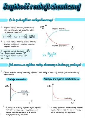 Jak wpływają czynniki na szybkość reakcji chemicznej?