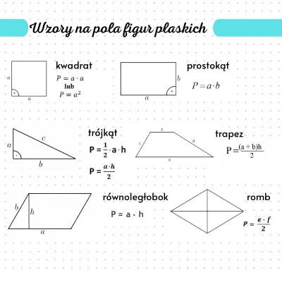 Wzory na Pola i Obwody Figur Płaskich: Trójkąty i Trapezy dla Klasy 6 i 8