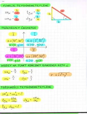 Wzory trygonometryczne i Zamiana Stopni na Radiany - Proste Wyjaśnienia