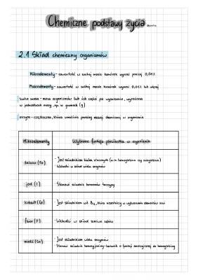 Mikro i Makroelementy w Biologii - Skład Chemiczny Organizmu Człowieka