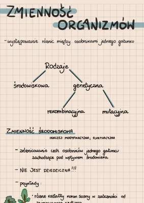 Zmienność organizmów - Rodzaje, Geny i Fazy Lasu