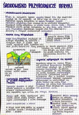 Środowisko przyrodnicze Afryki - Kartkówka i Test dla Klasy 8