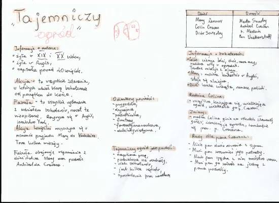 Tajemniczy ogród: streszczenie szczegółowe i krótkie, quiz i bohaterowie