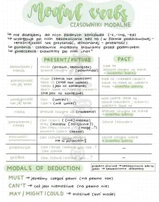 Czasowniki modalne angielski i niemiecki - tabelki, ćwiczenia, przykłady