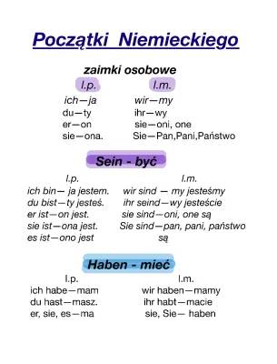 Zaimki Osobowe i Odmiana Czasowników po Niemiecku dla Dzieci