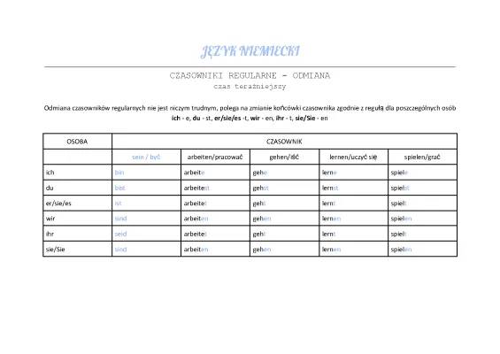 Niemieckie Czasowniki: Regularne i Nieregularne - Tabela i Ćwiczenia