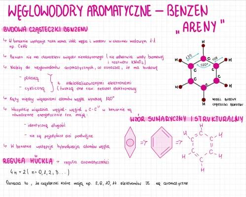 Jak wygląda budowa cząsteczki benzenu? Przykłady i reakcje