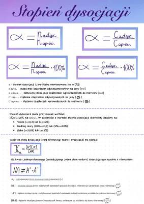 Od czego zależy stopień dysocjacji i dlaczego to ważne?