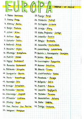 47 Państw Europy i Ich Stolice - Tabela i Quizy