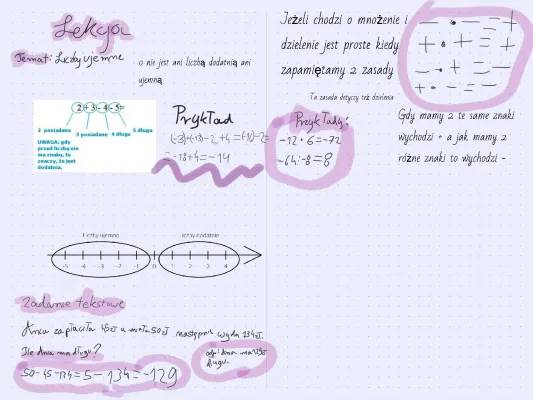 Mnożenie i dzielenie liczb ujemnych klasa 6 – zadania i przykłady