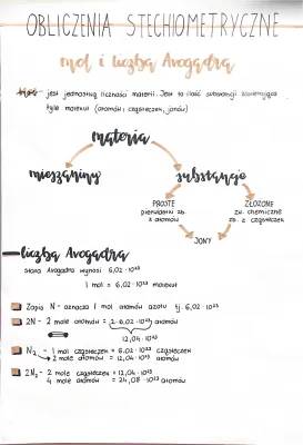 Mol i Liczba Avogadra - Zadania PDF, Notatka i Obliczenia Stechiometryczne
