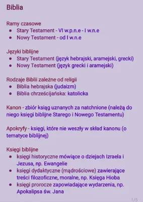 Biblia - Z ilu ksiąg się składa? Kto napisał Stary i Nowy Testament?