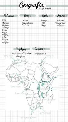 Afryka - Mapa Państw i Stolic