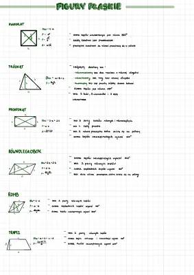Własności Figur Płaskich: Klasa 5-8, Sprawdzian i Ciekawostki