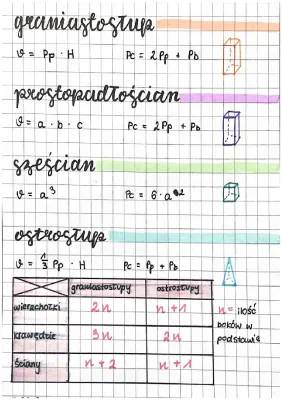 Graniastosłupy i Sześciany: Jak Obliczyć Objętość i Pole