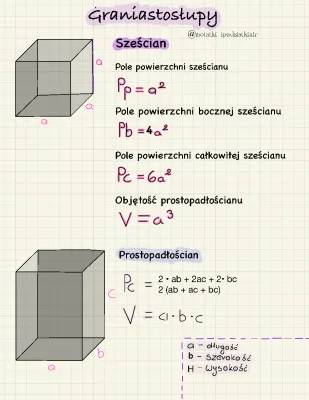 Pole i Objętość Sześcianu i Prostopadłościanu - Wzory dla Dzieci
