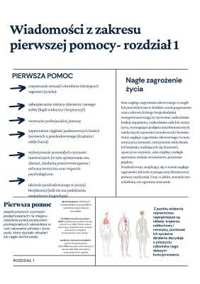 Program nauczania EDB klasa 8 Nowa Era: Pierwsza pomoc i stany zagrożenia życia