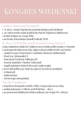 Kongres wiedeński - najważniejsze informacje