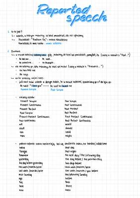 Reported Speech and Mowa Zależna Examples and Exercises