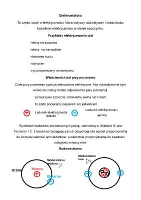 Elektrostatyka - Fizyka dla Klasy 8: Ściąga, Wzory, Zadania i Definicje