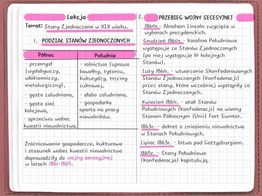 Wojna Secesyjna i Stany Zjednoczone w XIX wieku - Notatka dla Klasy 7