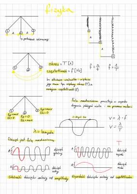 Drgania i fale - Klasa 8: Sprawdzian, wzory i fizyka liceum