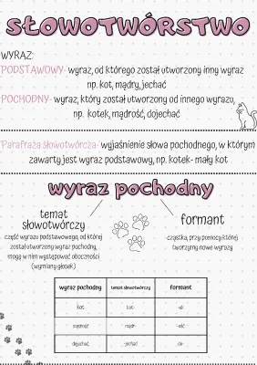 Rodzaje formantów w słowotwórstwie