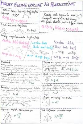 Figury geometryczne na płaszczyźnie - Klasa 8 Teoria i Zadania