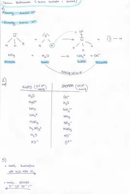 Zadania z Teorią Brønsteda i Arrheniusa: Kwasy i Zasady dla Klasy 7