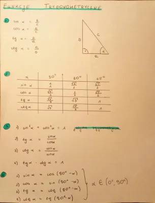 Aprende a Calcular Funciones Trigonométricas con Ejercicios Divertidos