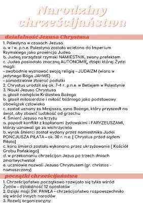 Historia chrześcijaństwa: Kto je założył, początki i prześladowania