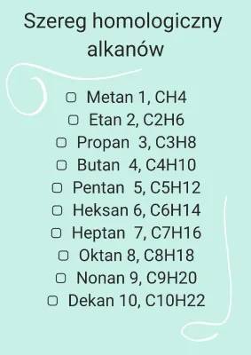 Learn About Alkanes: Methane, Ethane, Propane, Butane, and More!