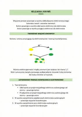 Wiązania jonowe: definicja, przykłady i zadania