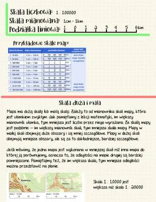 Prosty sposób na obliczanie skali mapy - klasa 5