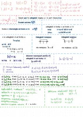 Jak Rozwiązać Równania i Nierówności z Wartością Bezwzględną: Zadania PDF i Wzory