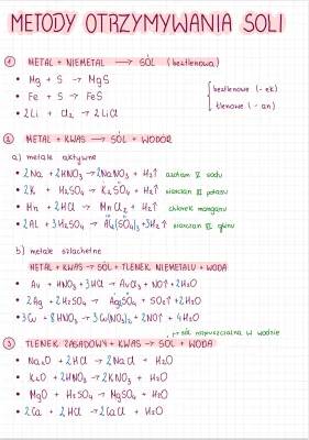 Metody Otrzymywania Soli i Reakcje Metali - Klasa 8 Przykłady