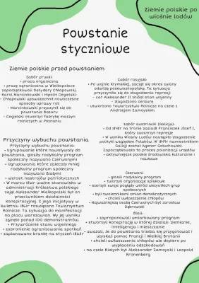 Przyczyny i Skutki Powstania Styczniowego: Czerwoni i Biali