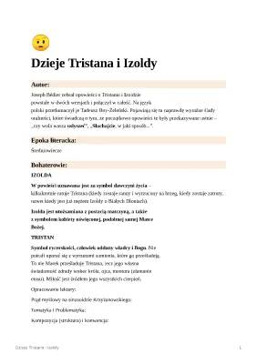 Dzieje Tristana i Izoldy - streszczenie, opracowanie PDF, bohaterowie, plan wydarzeń