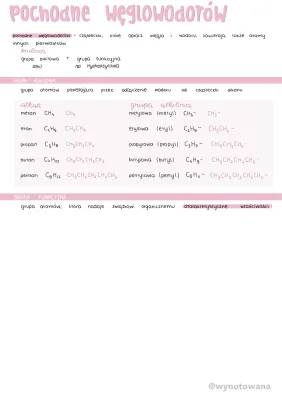 Pochodne węglowodorów - proste wyjaśnienie dla klasy 8