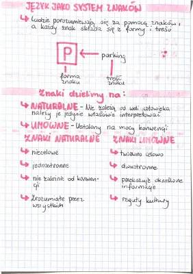 Język jako System Znaków: Notatka i Prezentacja dla Dzieci