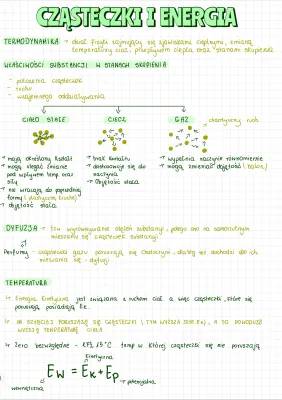 Cząsteczki i Energia Fizyka: Wszystkie Stany Skupienia i Zasady Termodynamiki