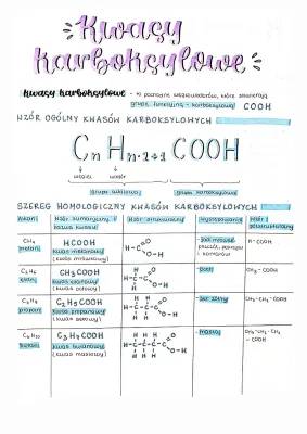 Kwasy Karboksylowe dla Klasy 8 - Notatka i Wzory