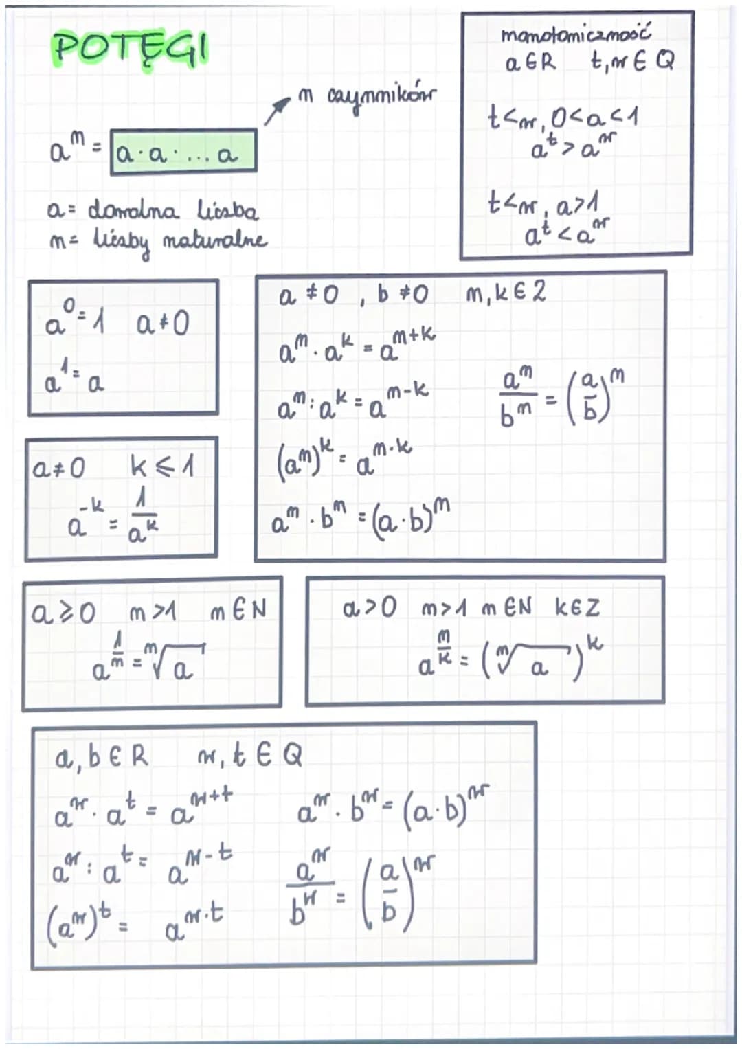 LICZBY RZECZYWISTE
Zbior licab mecaymistych
licaby naturalme N= {0, 1, 2, 3 ... }
licaby całkomite 2 = {... -2,-1,0, 1, 2,...}
.
·
liczby my